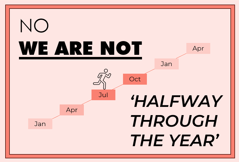 No, we are not ‘halfway through the year’ in July